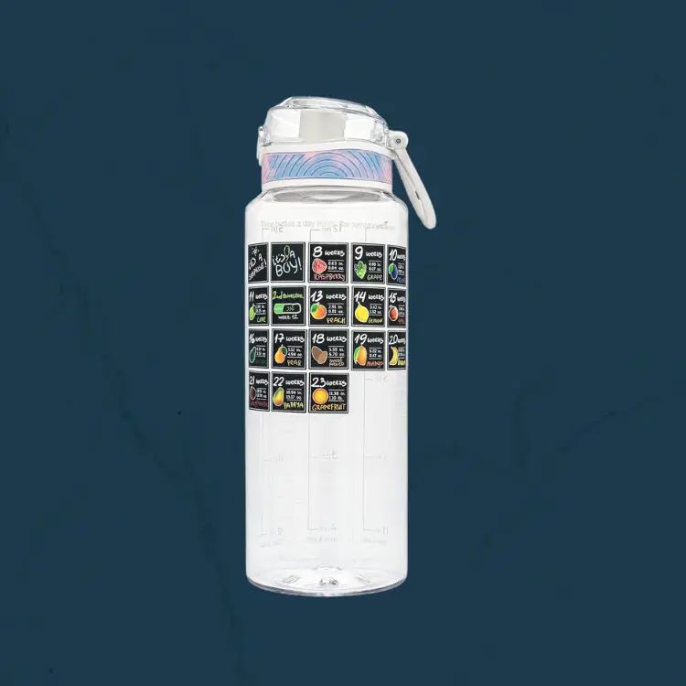 https://momsvoicepro.com/wp-content/uploads/2023/08/pregnancy-water-bottle.jpg